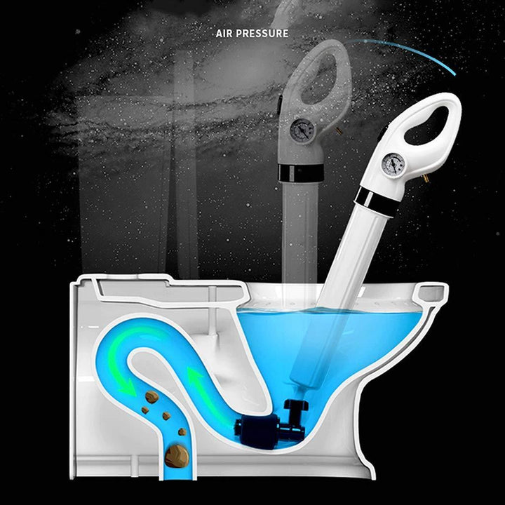 Hochdruck-Luftabfluss-Blaster-Pistole | Karnz