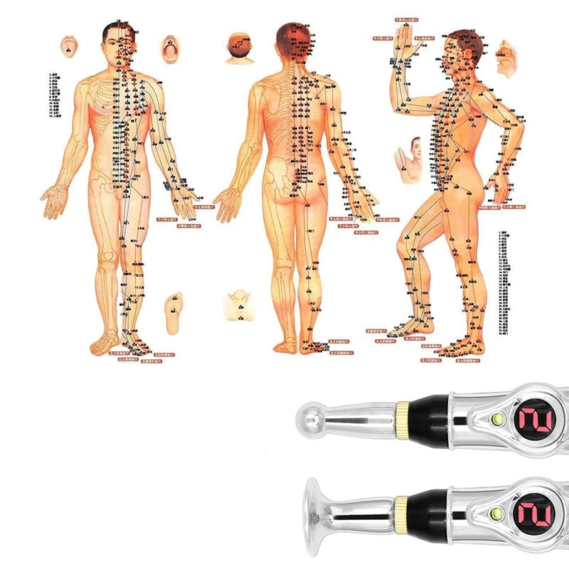 AcuSelf - Akupunktur Laser Pen | Karnz