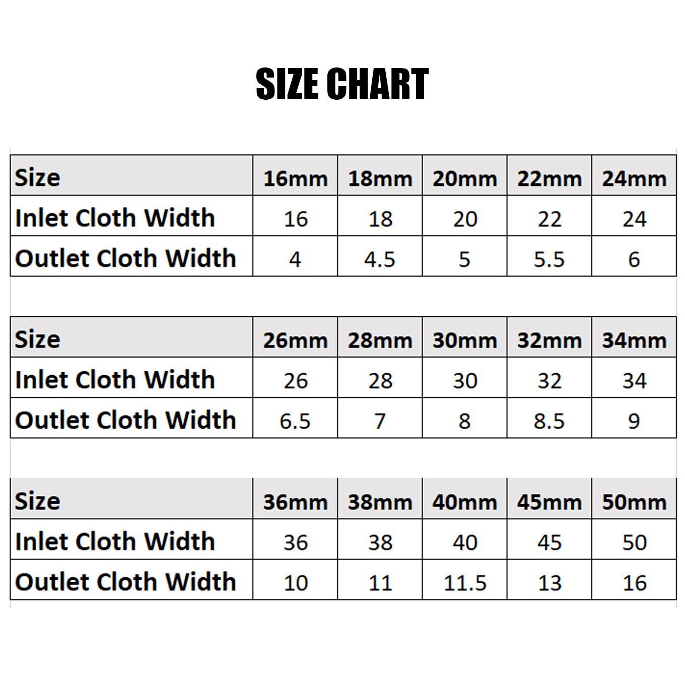 Karnz | Quilt Binder Attachment