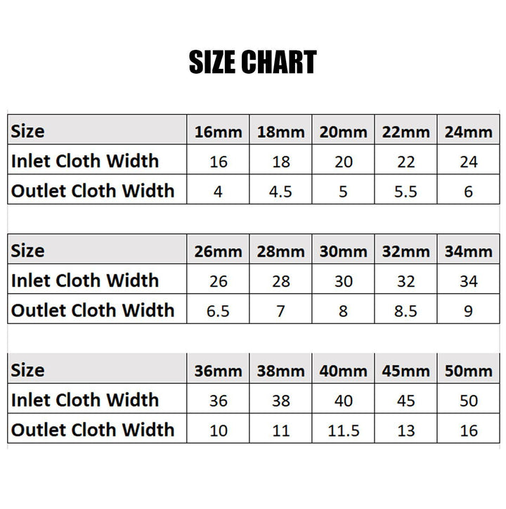Karnz | Quilt Binder Attachment