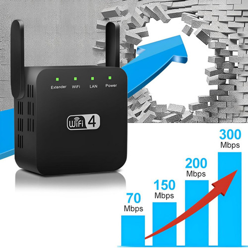 Sandsberg | leistungsstarker WLAN-Repeater mit großer Reichweite