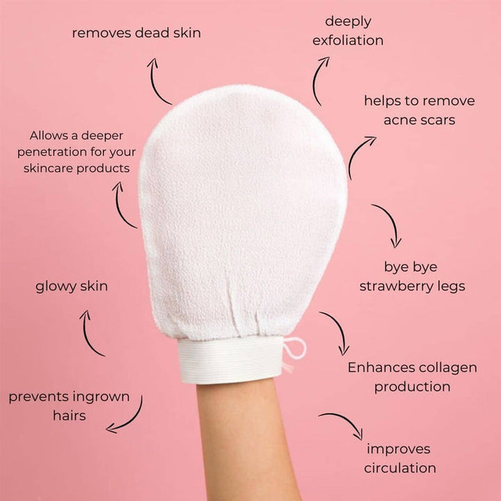 Exfolierende & tote Hautentferner Handschuh Karnz