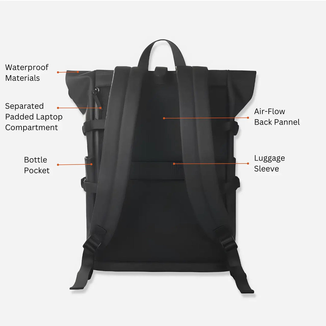 Rolltop-Rucksack | Schlank und funktional | Karnz