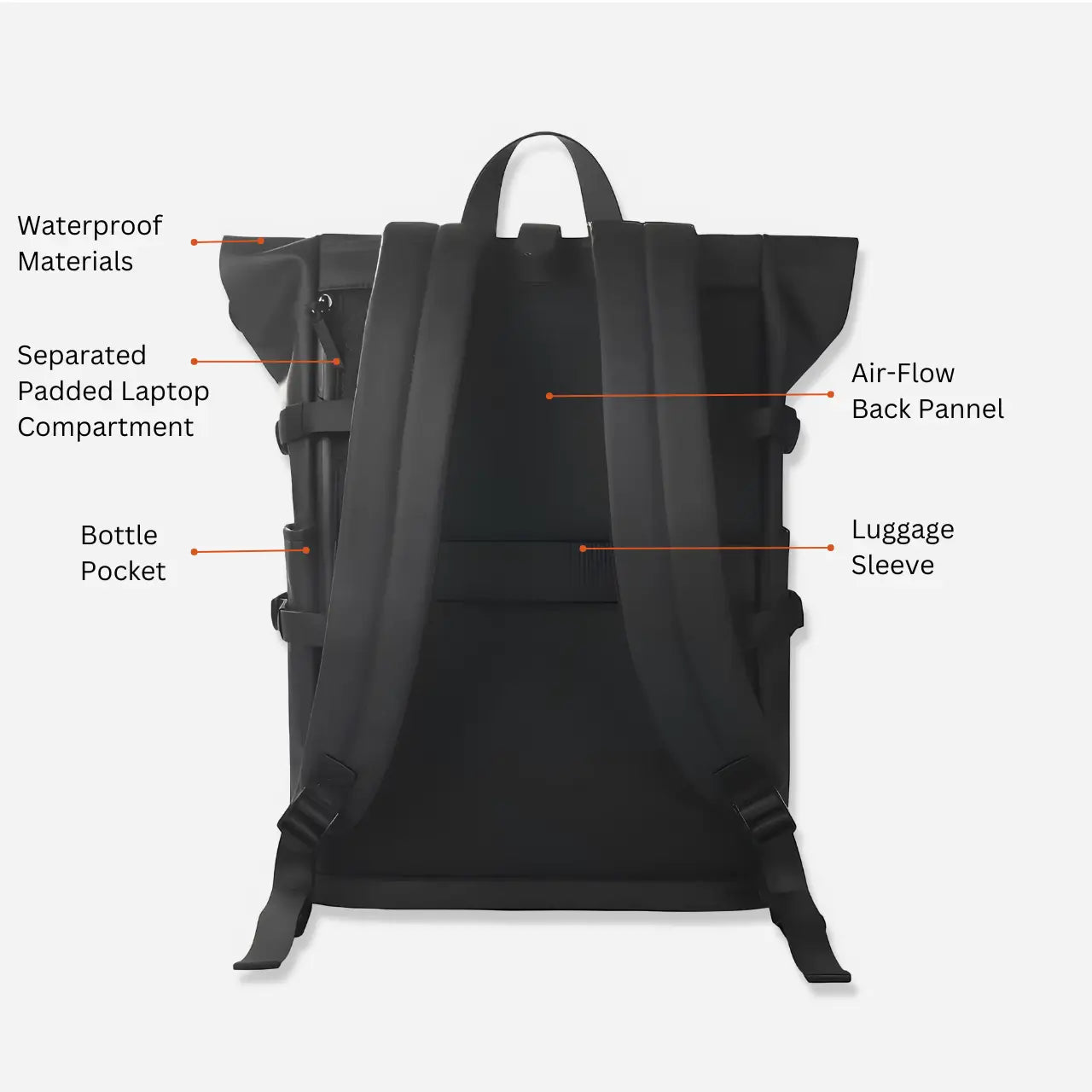 Rolltop-Rucksack | Schlank und funktional | Karnz