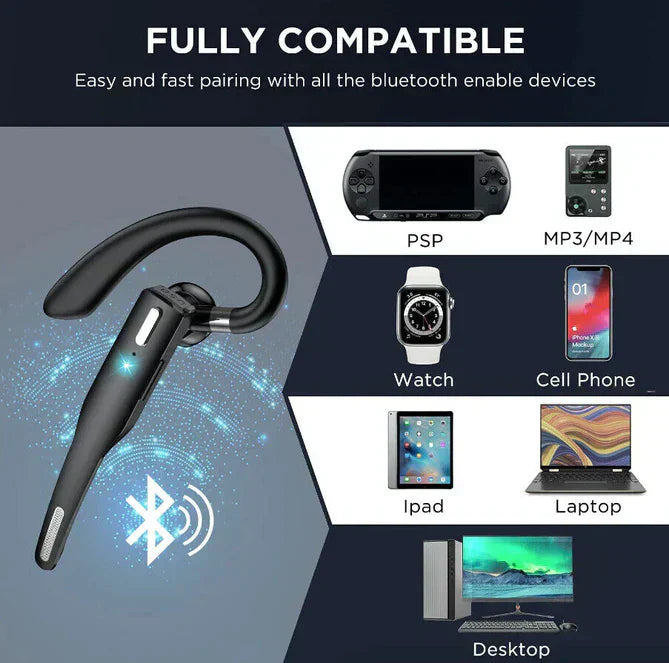 Karnz | Trucker Dual Mic Drahtloses Bluetooth 5.1 Noise Cancelling Headset/Ohrenhörer