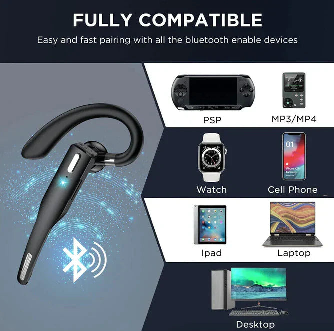 Drahtloses Bluetooth-Ohrhörer mit langer Akkulaufzeit und Geräuschunterdrückung | Karnz