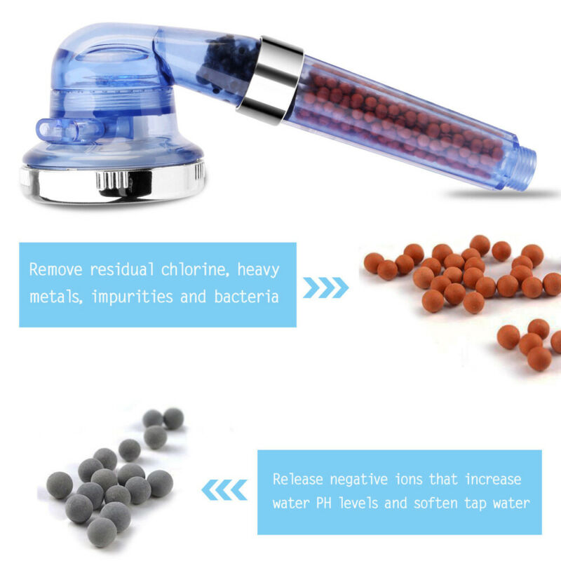 Ionic Pure Filtration Duschkopf | Karnz