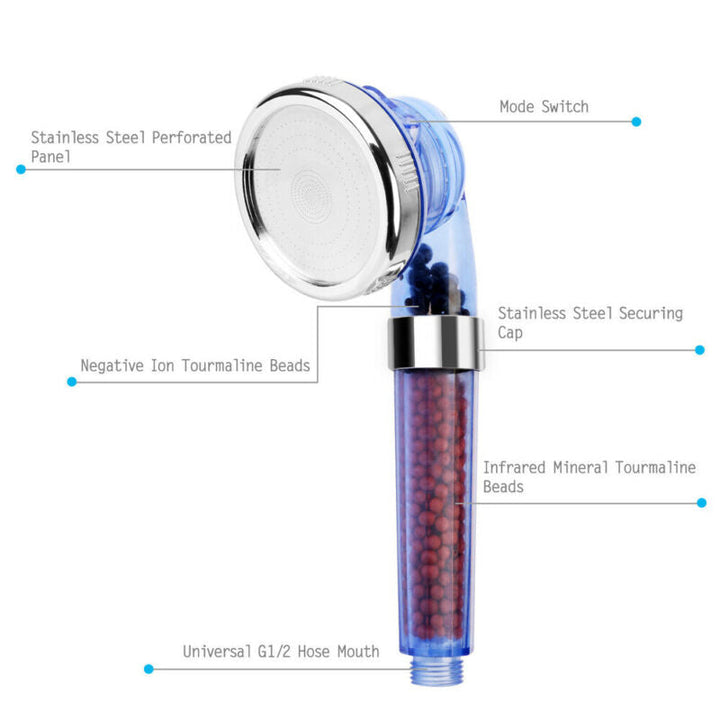 Ionic Pure Filtration Duschkopf | Karnz