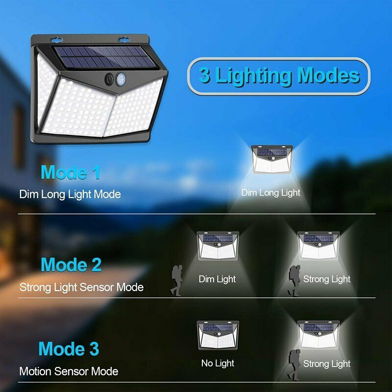 Ultra Solarbetriebene Bewegungsmelder Lampe | Karnz