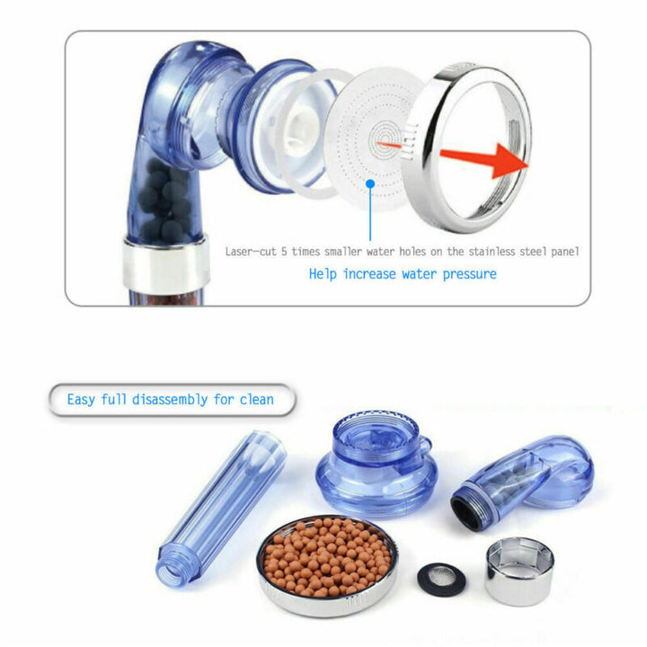 Ionic Pure Filtration Duschkopf | Karnz
