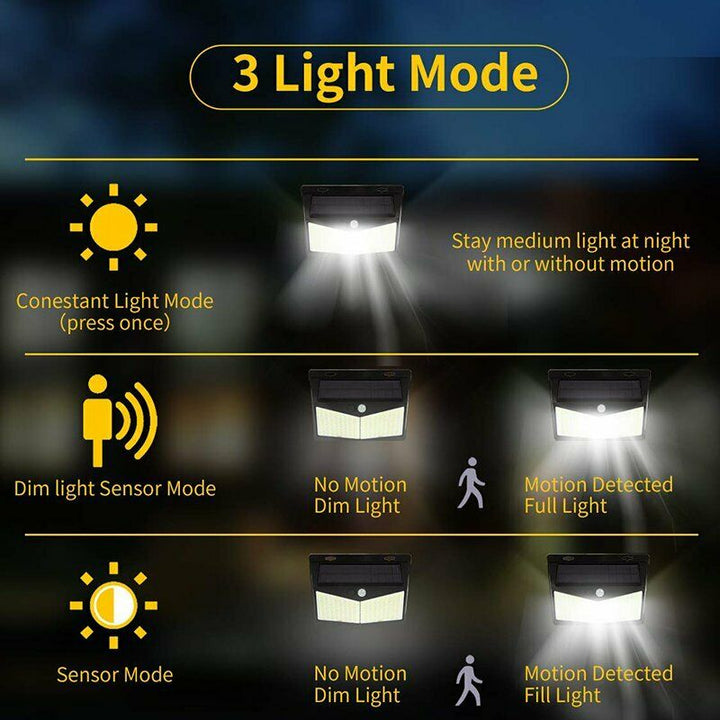Ultra Solarbetriebene Bewegungsmelder Lampe | Karnz