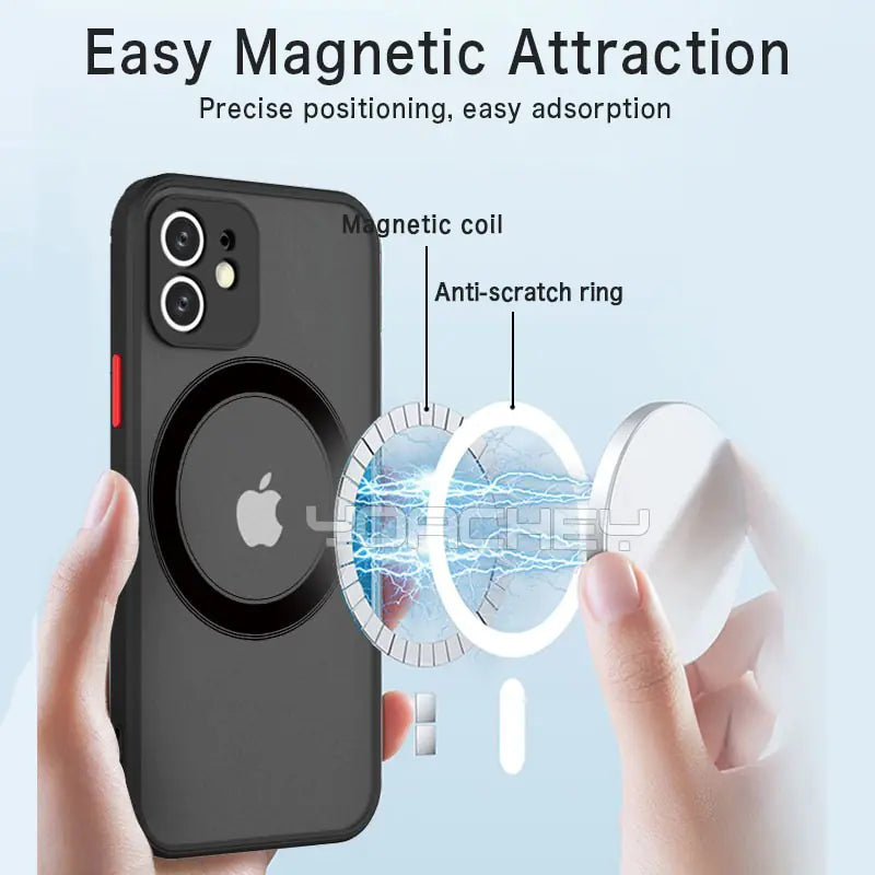 Magsafe Wireless Charge Case für iPhones