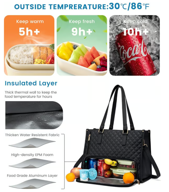 Isolierte Laptop & Lunch Tasche | Karnz
