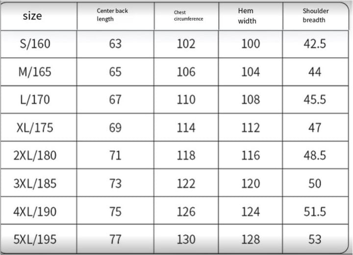Sandsberg | Graphen-Heizweste | USB-wiederaufladbare Heizzonen | Schwarz