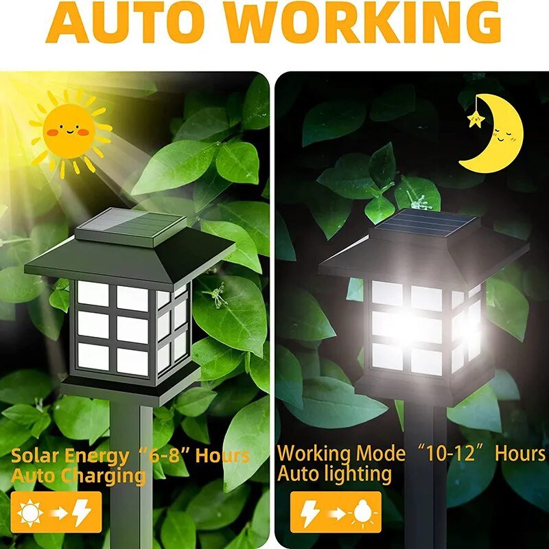 Solar LED Gehweglaternen Karnz