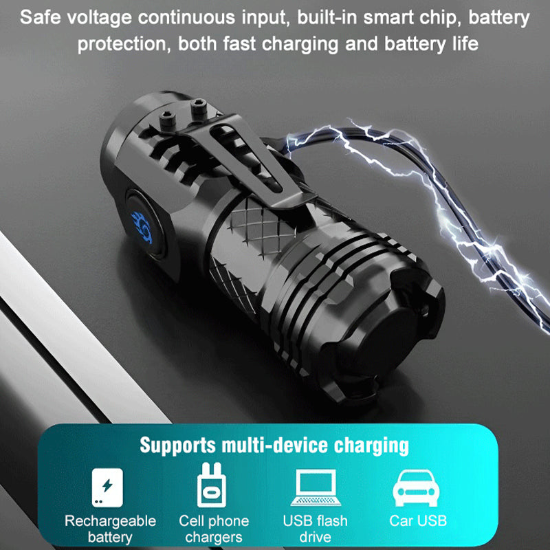 Sandsberg-Eyed Monster Mini Flash Super Power Taschenlampe
