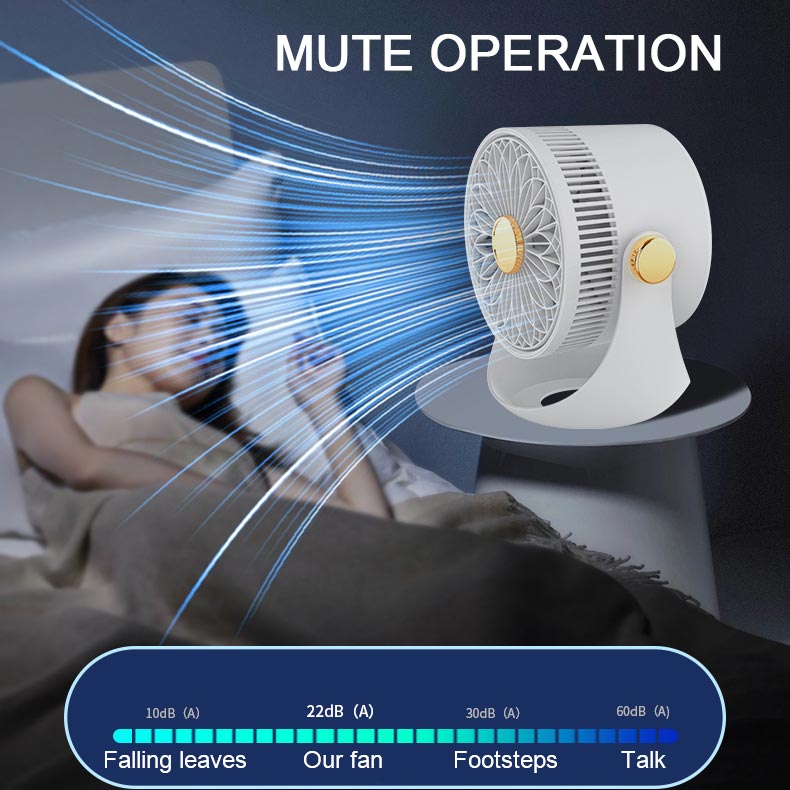 Hurricane Cannon Hochgeschwindigkeits-zirkulations-wandmontierter Schreibtischventilator | Karnz