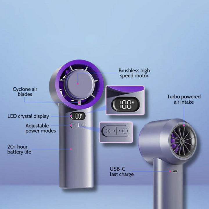 Tragbarer Hand-held Zyklon Ventilator | Karnz