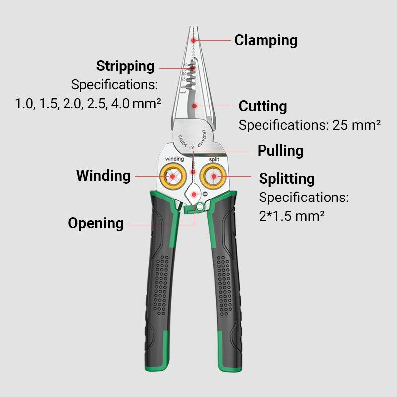 7-in-1 Drahtzieher Werkzeug | Karnz