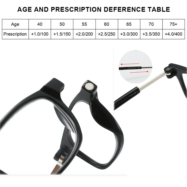 Magnetische Nackenhängende Anti-Verlust Anti-Lesebrille