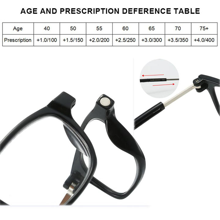 Magnetische Nackenhängende Anti-Verlust Anti-Lesebrille