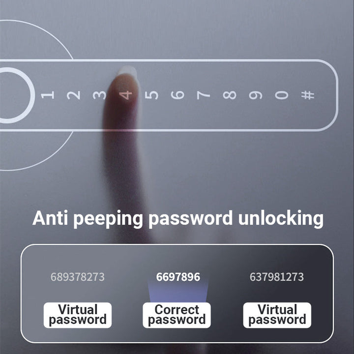 Intelligenter Türgriff mit Fingerabdrucksensor und Bluetooth-App-Steuerung