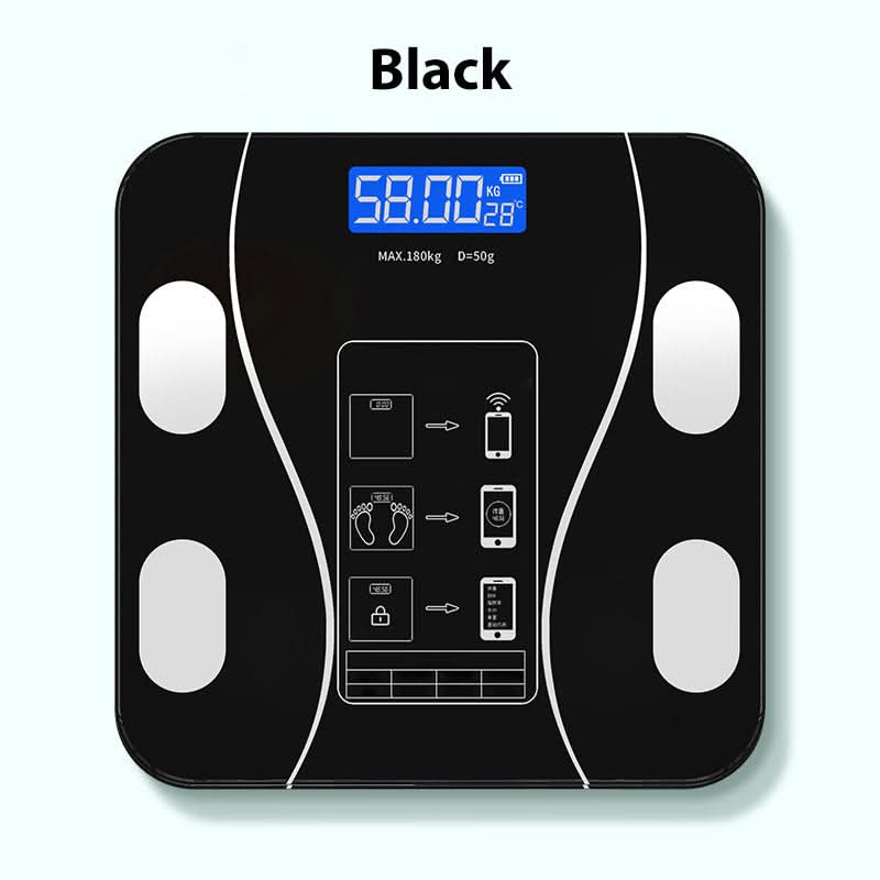 VitaPulse Smart Scale — Endlich volle Kontrolle über deine Gesundheit und Wohlgefühl jeden Tag | Karnz