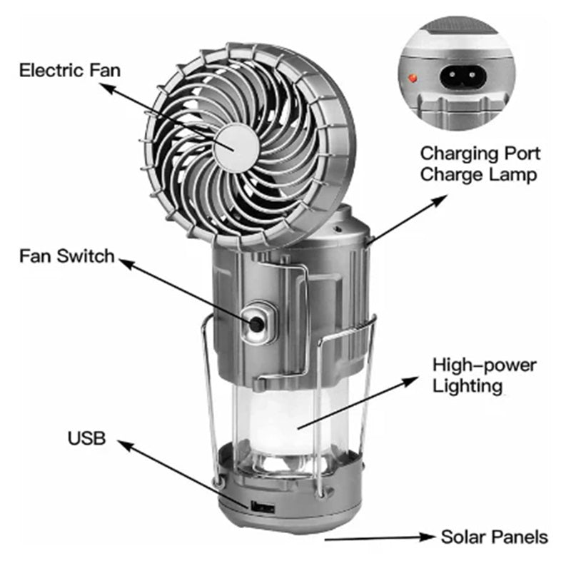 2-in-1 Abenteuer Solarlampe & Tragbarer Ventilator | Karnz