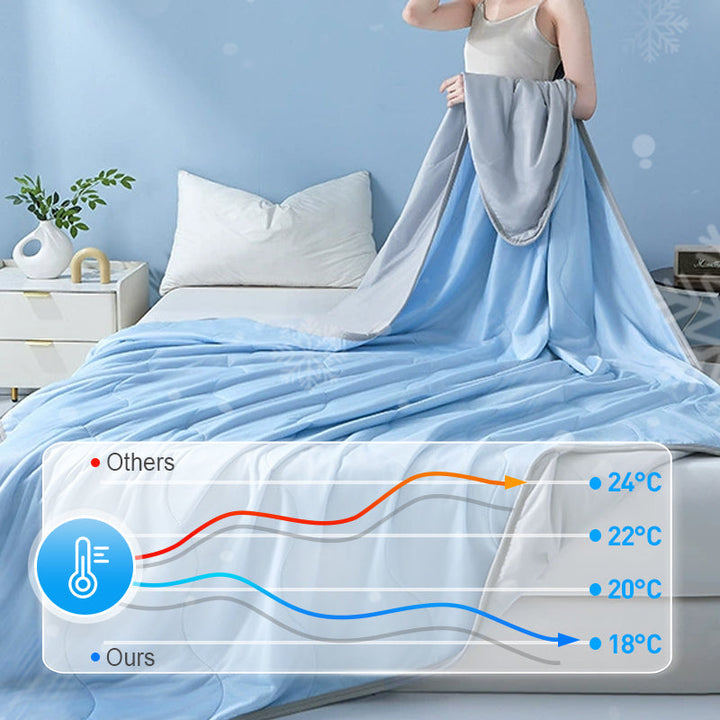 CoolBreeze Komfort Kühlende Decke für die Decke | Karnz
