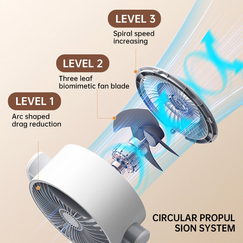 Motor Standventilator, 20 dB sehr leiser Ventilator, 30 m Wurfweite, 2465 m³/h Luftvolumen, Ventilator mit Fernbedienung & Kühlung | Karnz