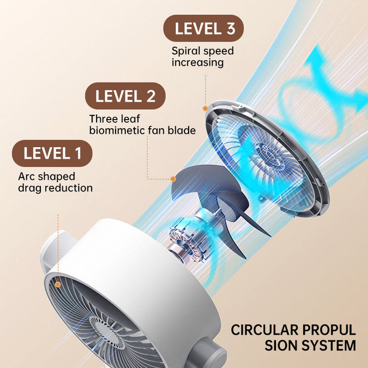 Motor Standventilator, 20 dB sehr leiser Ventilator, 30 m Wurfweite, 2465 m³/h Luftvolumen, Ventilator mit Fernbedienung & Kühlung | Karnz