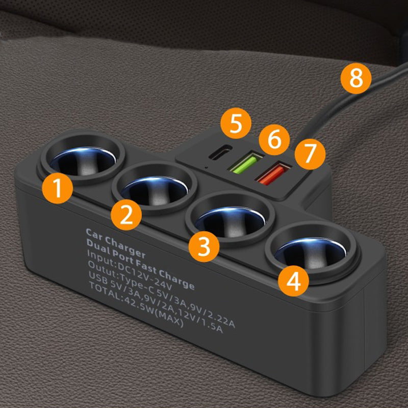 VoltMaxx 7-in-1 PowerHub — Lade alle Geräte gleichzeitig und bleib jederzeit sicher und stressfrei verbunden | Karnz