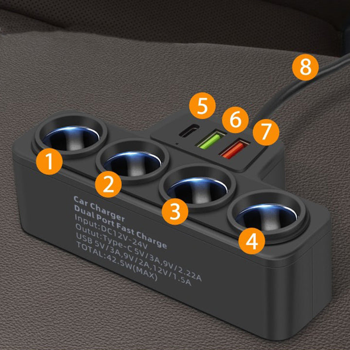 VoltMaxx 7-in-1 PowerHub — Lade alle Geräte gleichzeitig und bleib jederzeit sicher und stressfrei verbunden | Karnz