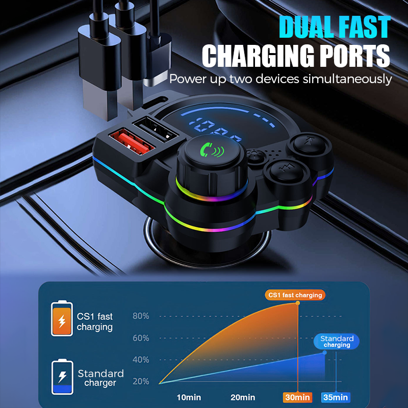 Auto FM-Transmitter Bluetooth 5.3 Dual-USB | Karnz