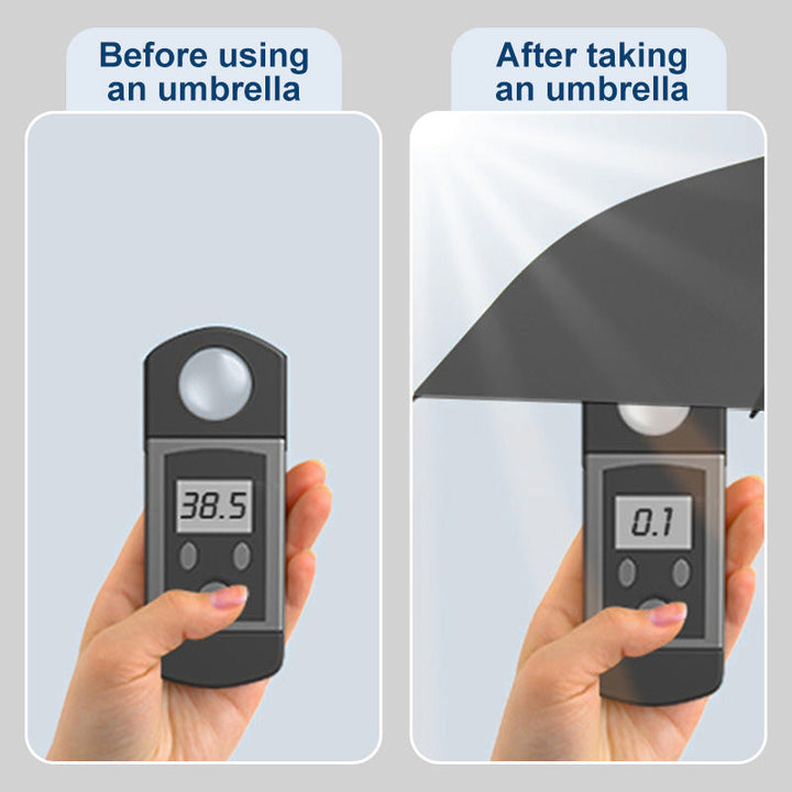 UV-Schutz Regenschirm elektrisch Auto-Öffnen UPF 50+ | Karnz