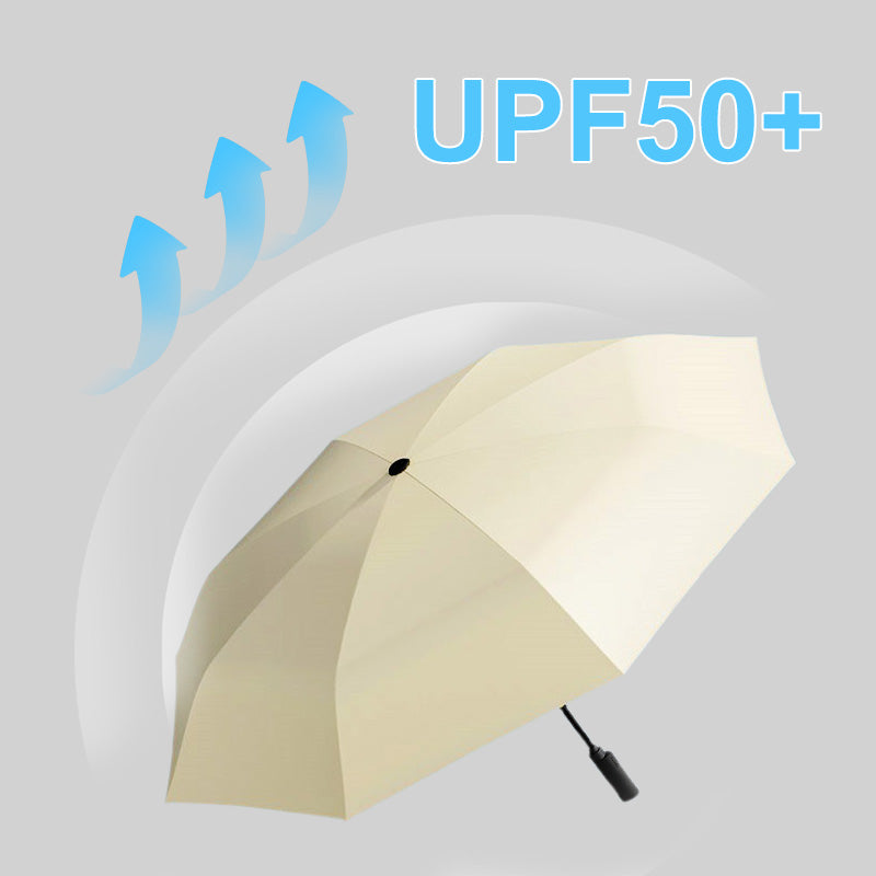 UV-Schutz Regenschirm elektrisch Auto-Öffnen UPF 50+ | Karnz