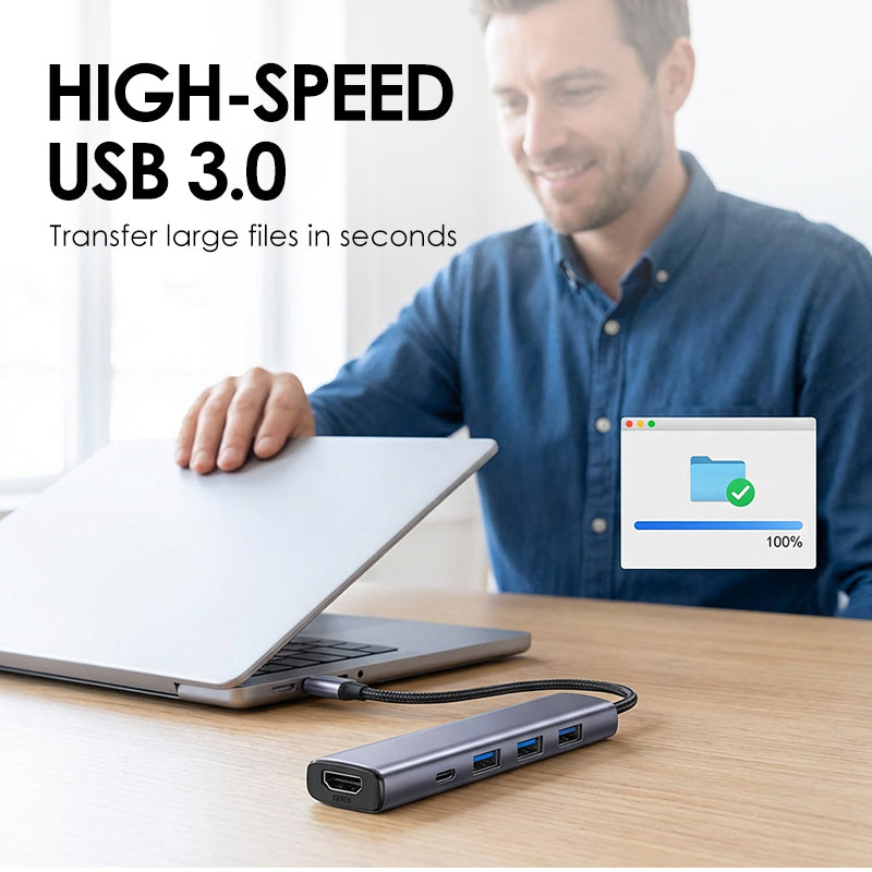 5-in-1 USB-C Hub mit 4K HDMI-Ausgang | Karnz