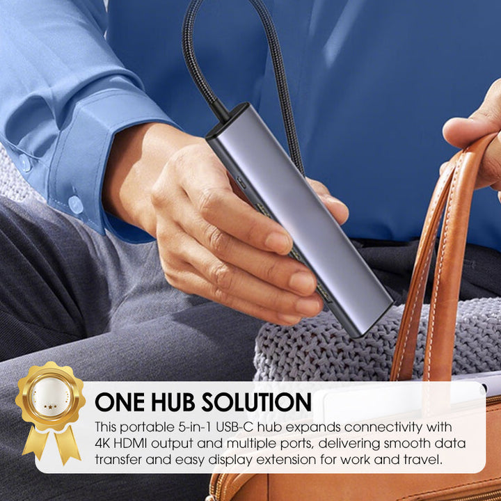 5-in-1 USB-C Hub mit 4K HDMI-Ausgang | Karnz