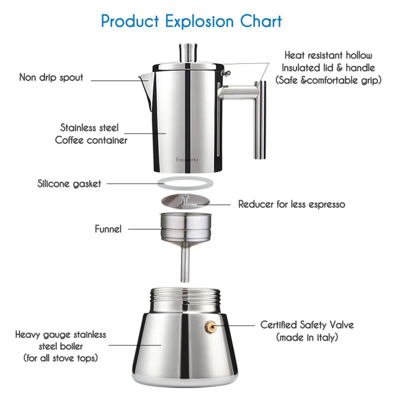 Edelstahl Herd Espresso Maker Moka Topf Kaffeemaschine | Karnz