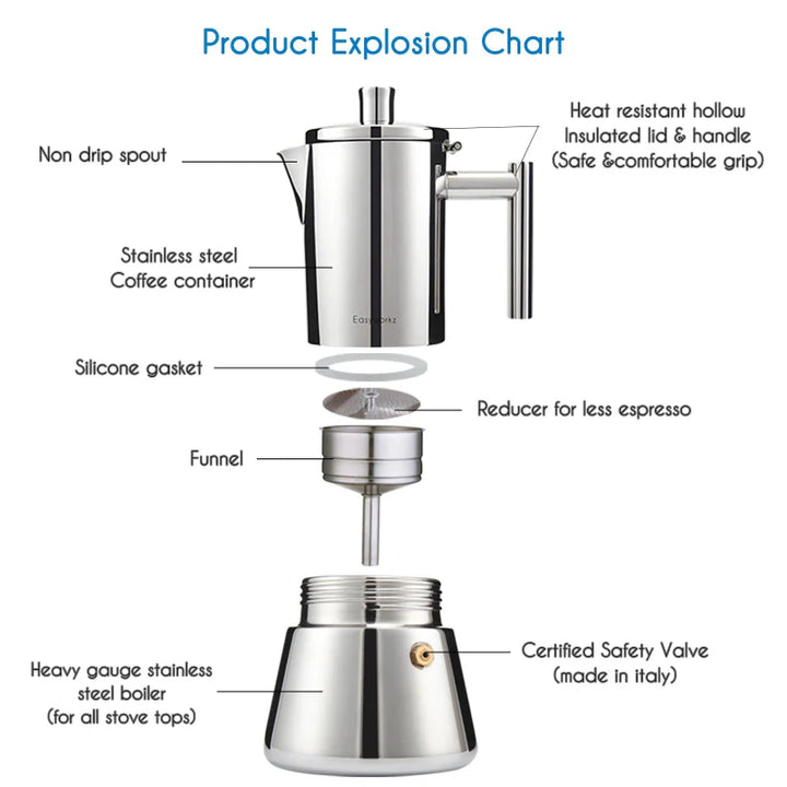 Edelstahl Herd Espresso Maker Moka Topf Kaffeemaschine | Karnz