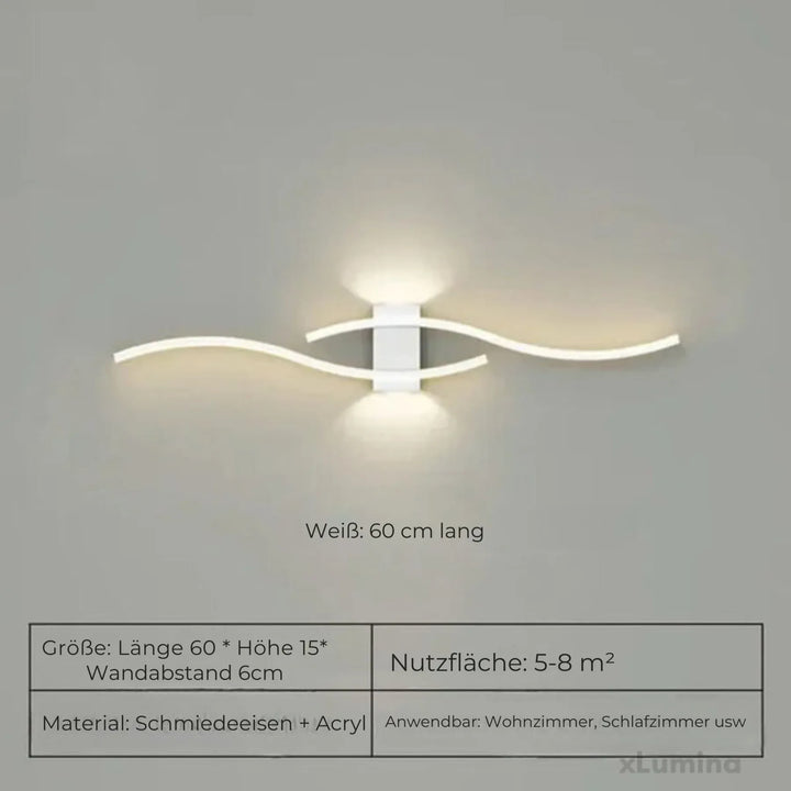 Lange Wandlichtleiste