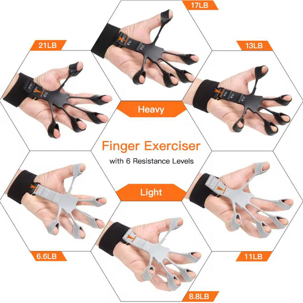 Fingertrainer mit 3 verschiedenen Widerständen | Karnz