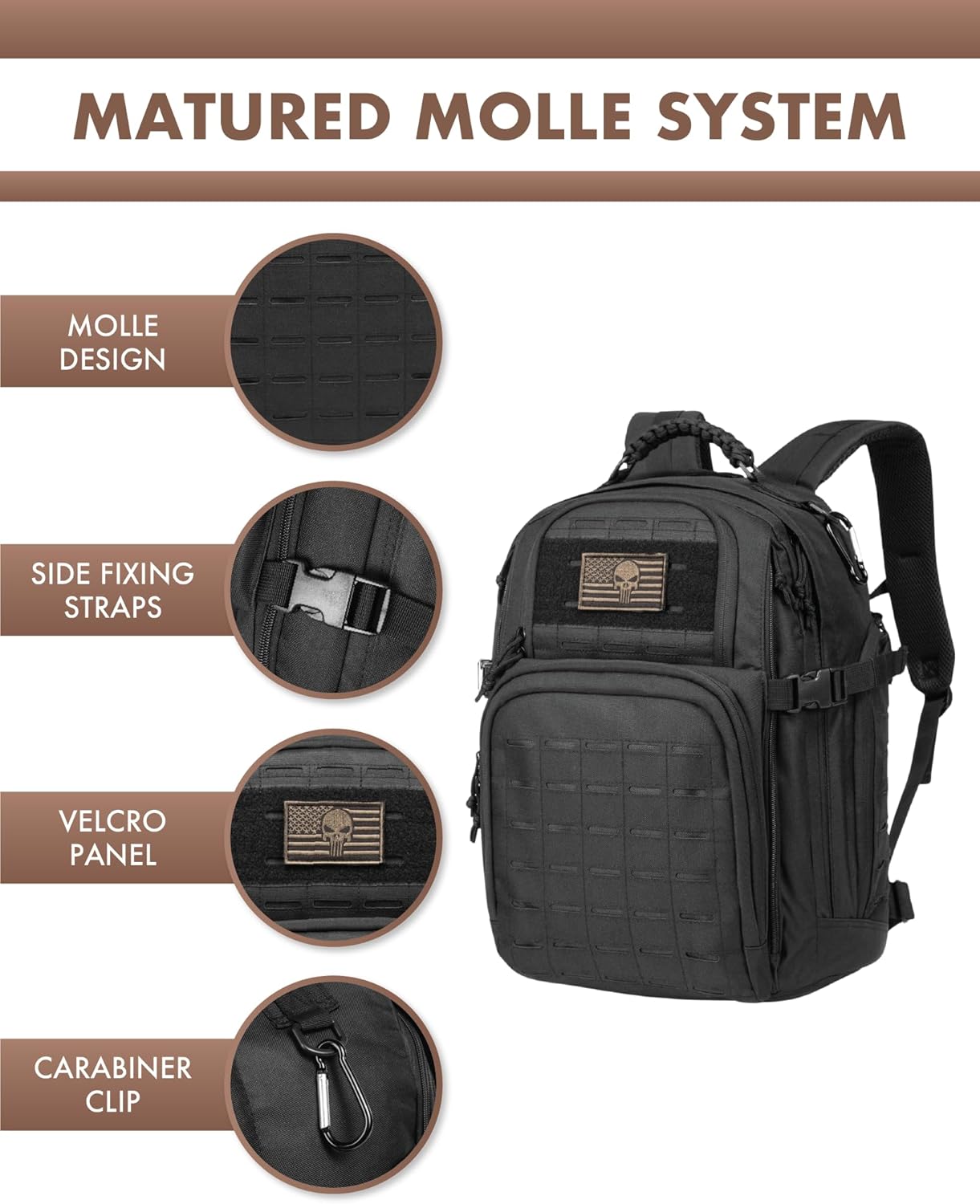 35L Outdoor Tactical Backpack mit Molle-System und Laptop-Aufbewahrung | Karnz