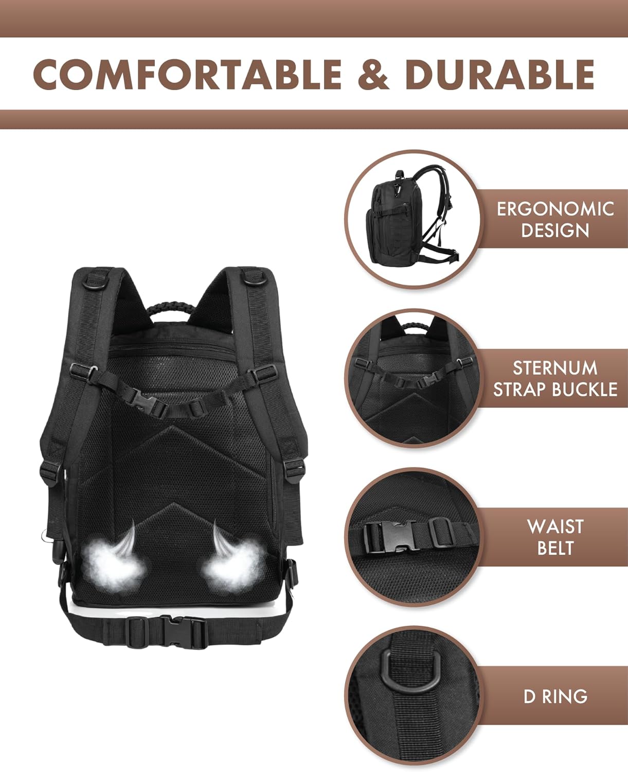 35L Outdoor Tactical Backpack mit Molle-System und Laptop-Aufbewahrung | Karnz
