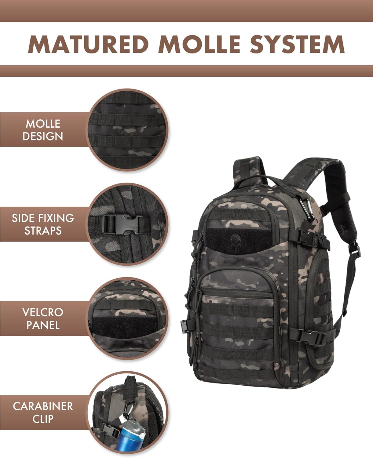 35L Outdoor Tactical Backpack mit Molle-System und Laptop-Aufbewahrung | Karnz