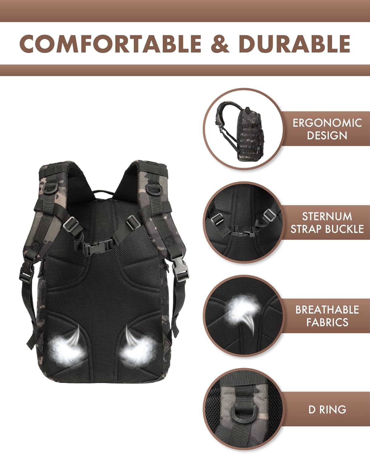 35L Outdoor Tactical Backpack mit Molle-System und Laptop-Aufbewahrung | Karnz
