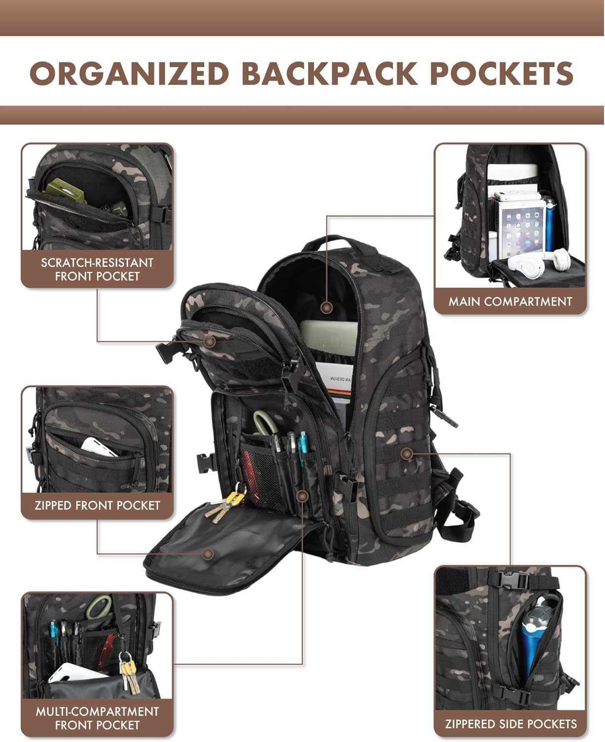 35L Outdoor Tactical Backpack mit Molle-System und Laptop-Aufbewahrung | Karnz