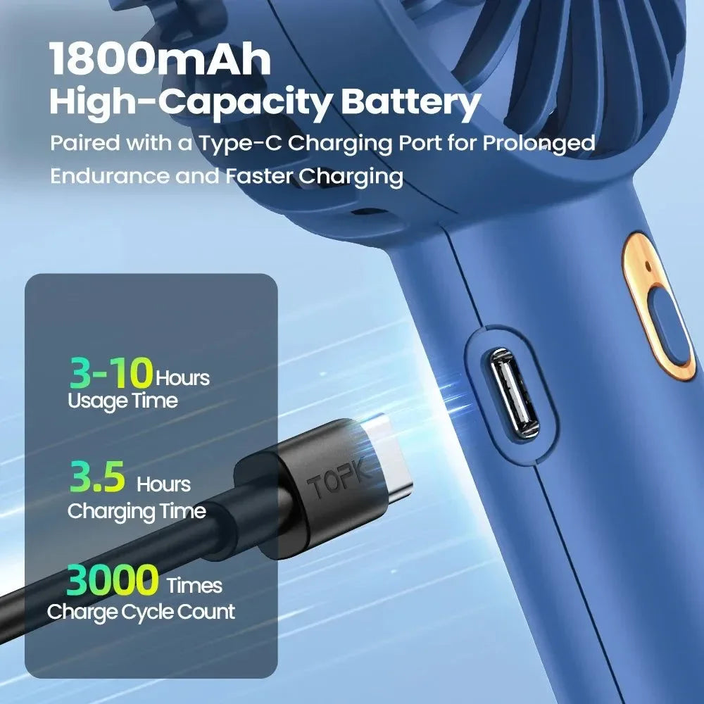 1800mAh wiederaufladbarer Mini tragbarer Ventilator - USB persönlicher Handventilator mit 3 Geschwindigkeiten für Zimmer, Camping und Innengebrauch | Karnz