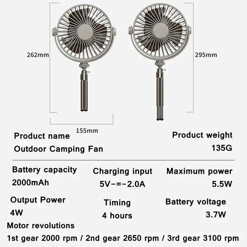 Multifunktionaler Home Outdoor Camping Deckenventilator | Karnz