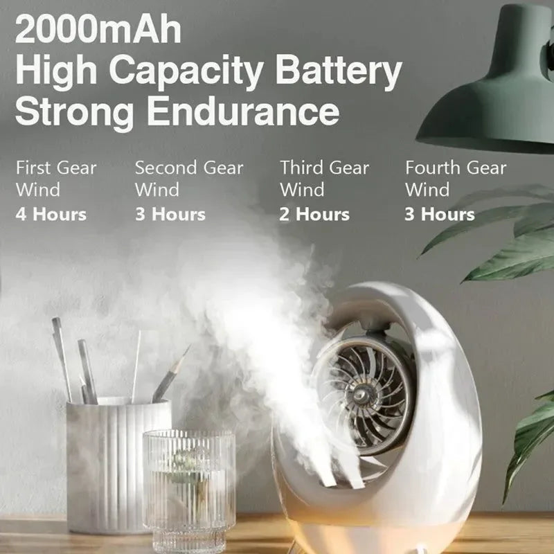 Tragbare Klimaanlage Luftkühler Ventilator - 2000mAh USB Ventilator für Büro, Zuhause, Camping, Reisen | Karnz